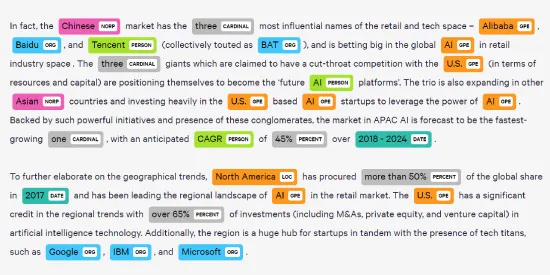 Master Named Entity Recognition Techniques