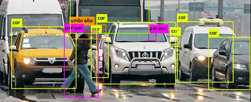 Yolo-v4 and Data Augmentation in Computer Vision