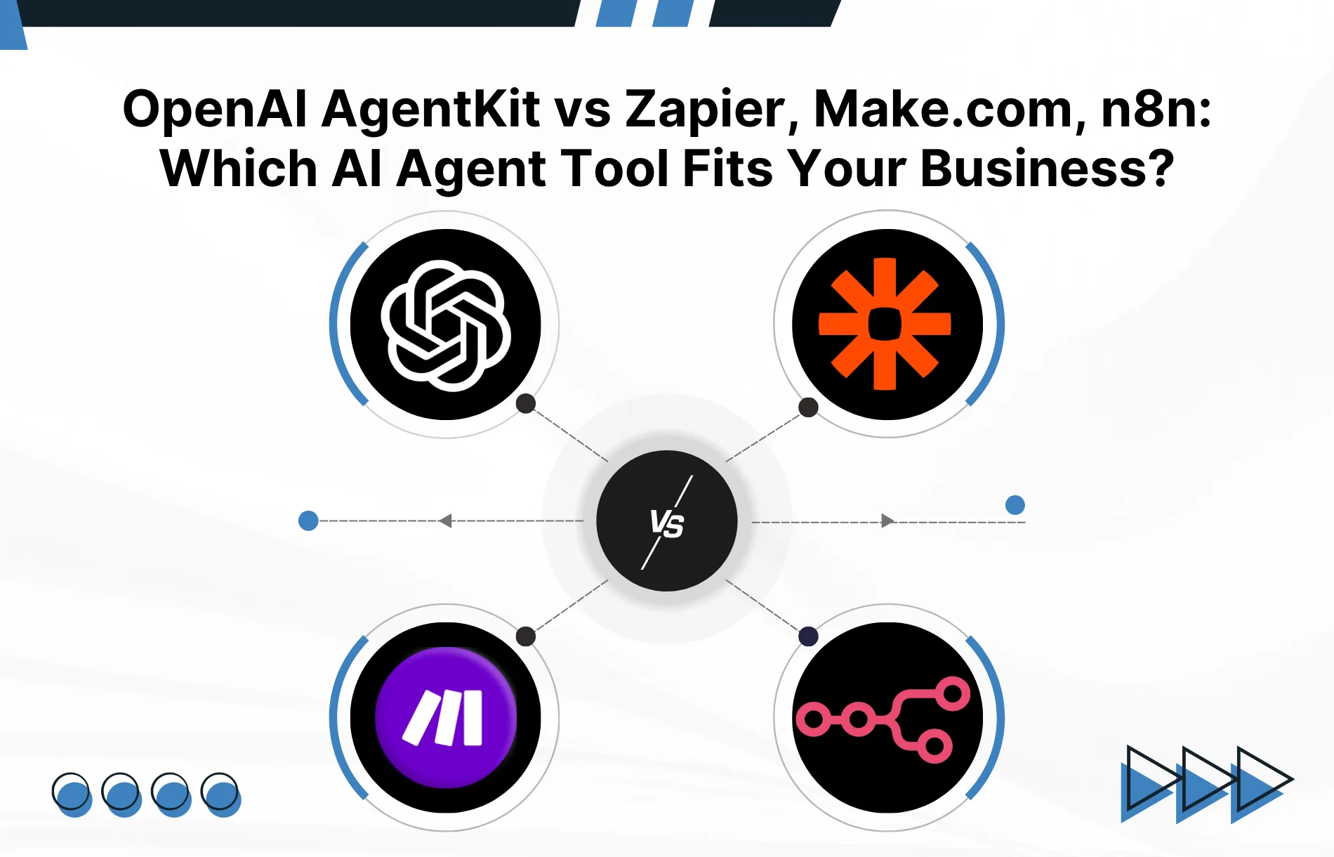 OpenAI AgentKit vs Zapier, Make.com, n8n: Which AI Agent Tool Fits Your Business?