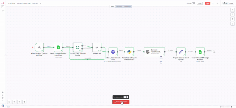 n8n workflow diagram showing steps for generating personalized LinkedIn outreach messages.