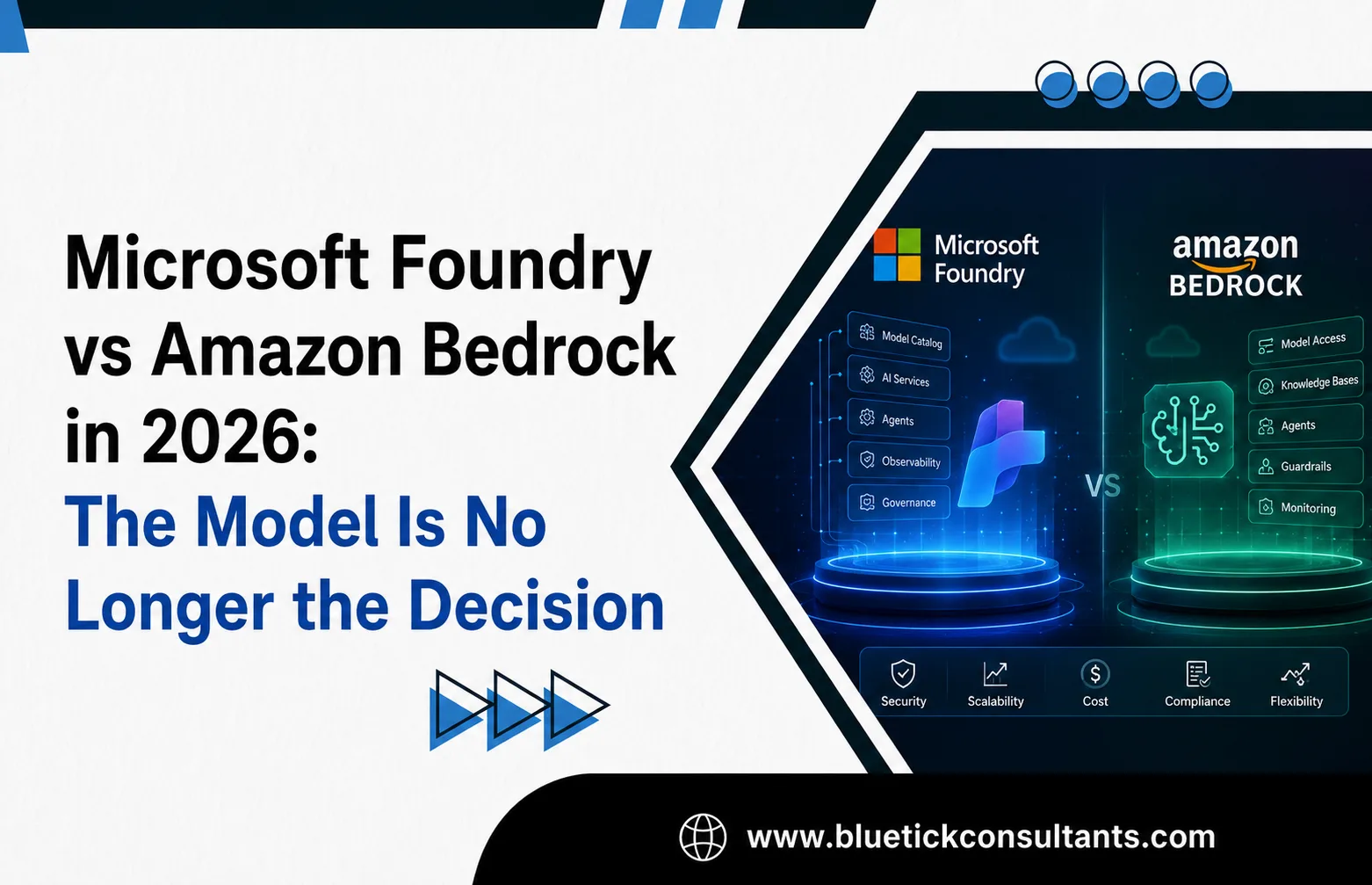 Microsoft Foundry vs Amazon Bedrock in 2026: The Model Is No Longer the Decision