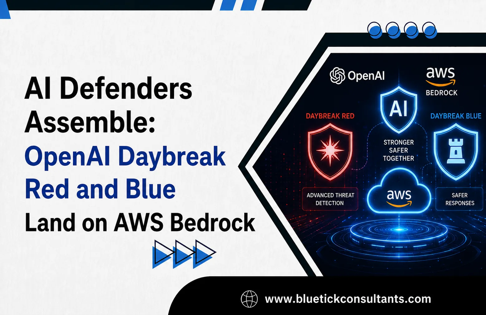 AI Defenders Assemble: OpenAI Daybreak Red and Blue Land on AWS Bedrock