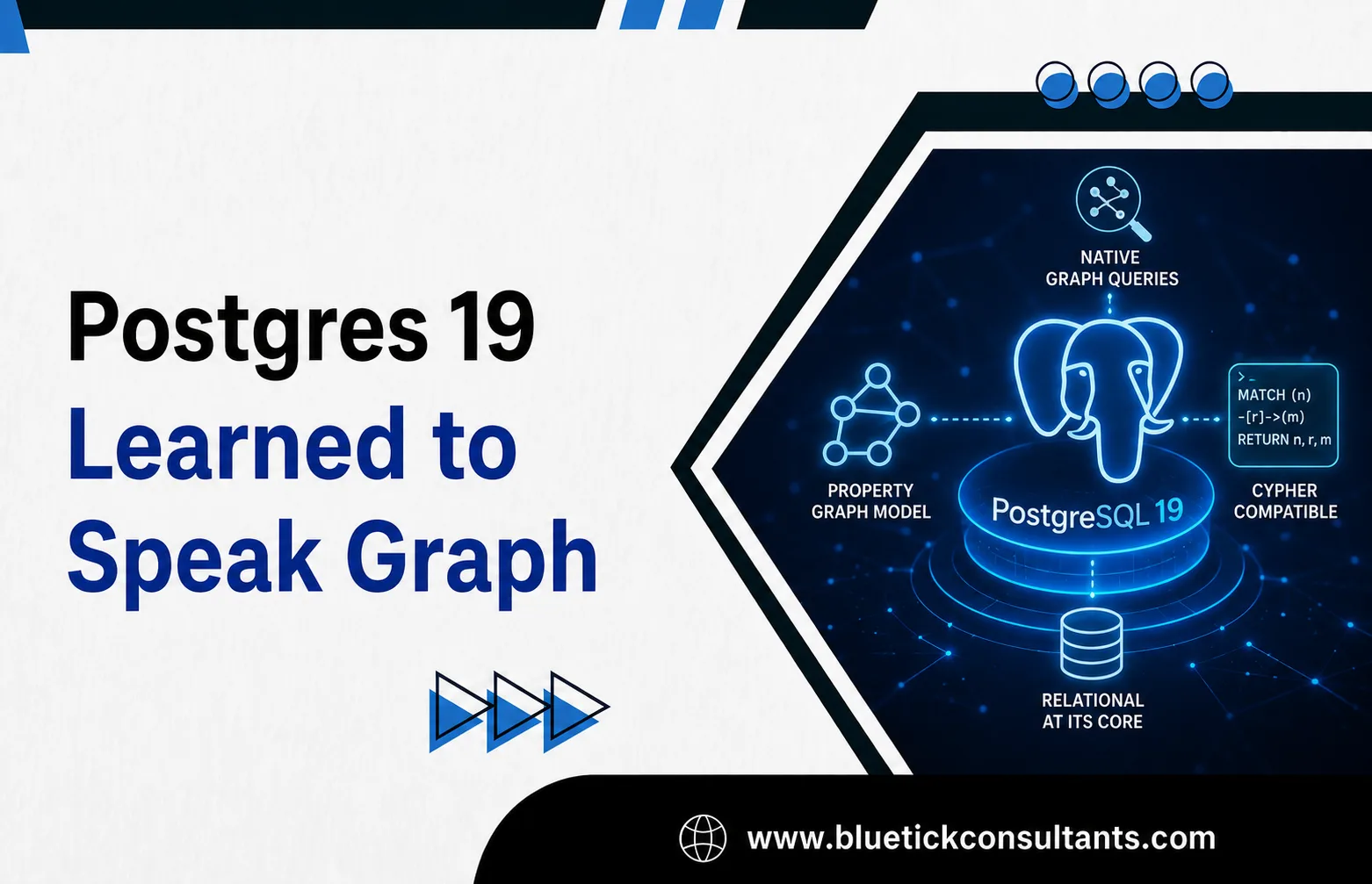 Postgres 19 SQL/PGQ: Graph Queries, No New Database