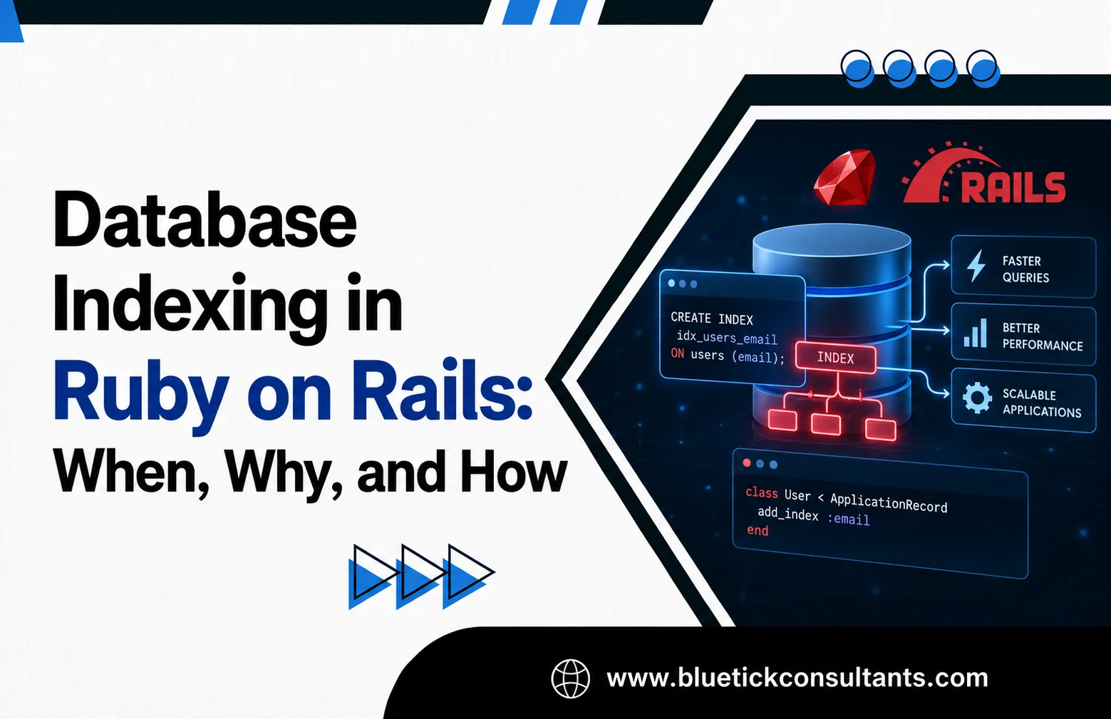 Database Indexing in Ruby on Rails: When, Why, and How