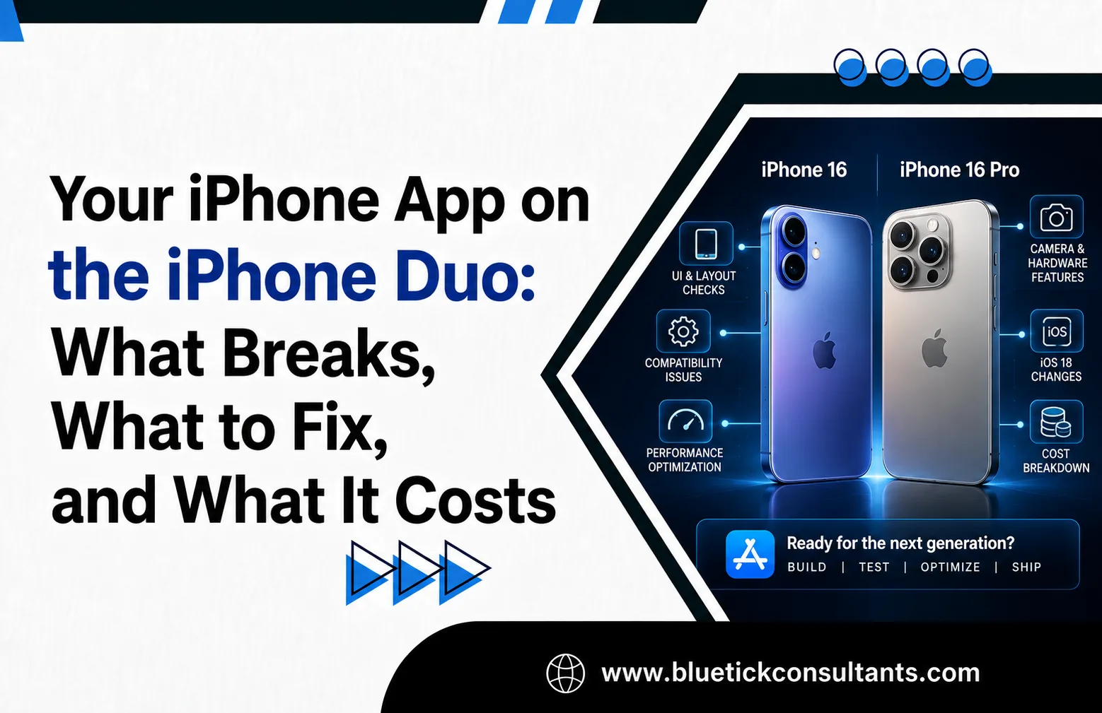 Your iPhone App on the iPhone Duo: What Breaks, What to Fix, and What It Costs
